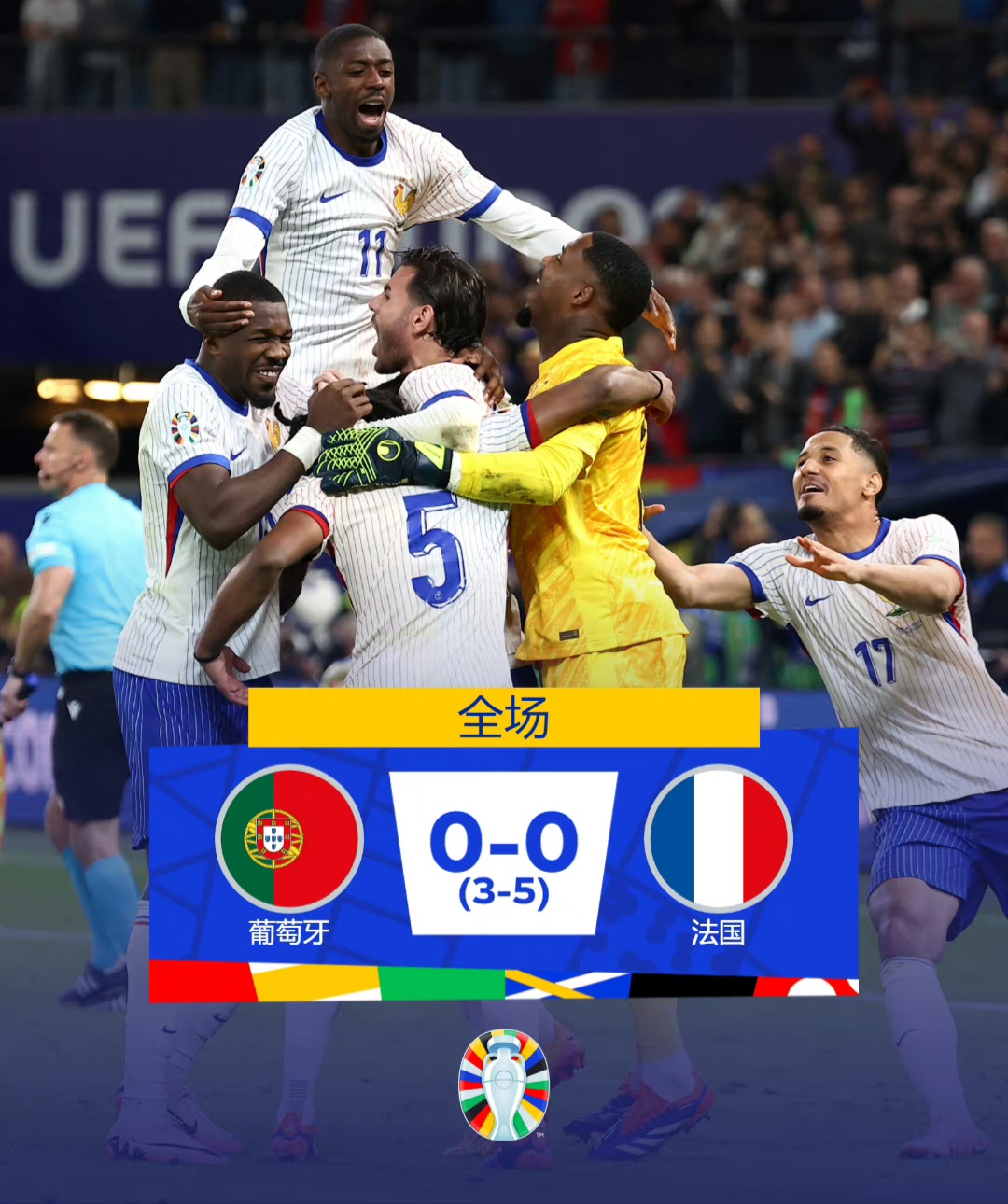 开云-里程碑夜！葡萄牙体育篮板制胜，全明星赛国际比赛日刷纪录，赛场秩序良好，控场能力受关注的简单介绍-开云